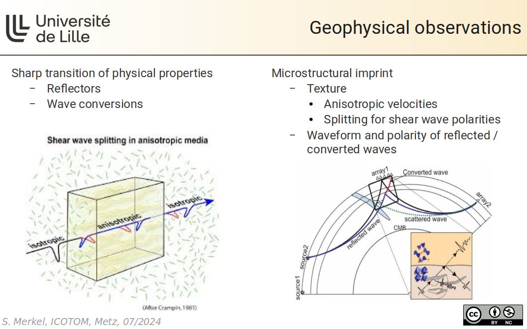 Geophysical observations